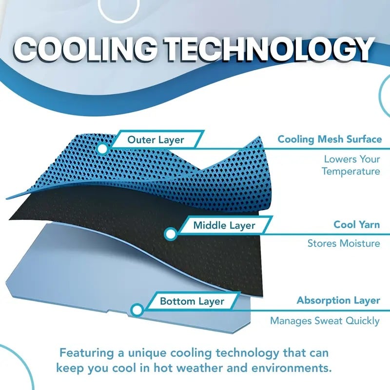 šBuy 1 Get 1 Freeš„Absorbent Quick-Drying Gym Cooling Towels