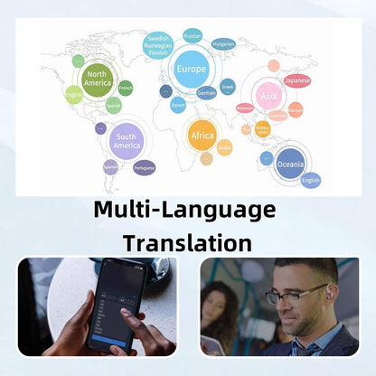 2025 HOT SALE🔥Ear Clip-on Smart Color Screen Intelligent Translation Headset??